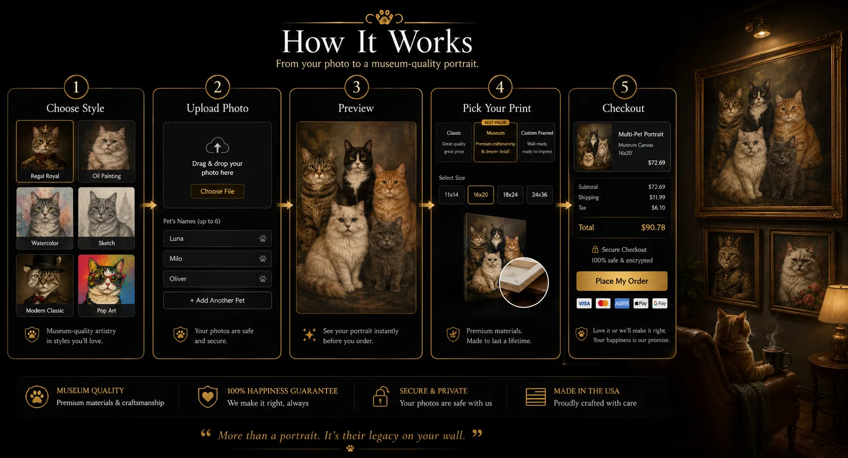 How to create a custom cat portrait — choose style, upload cat photos, preview, pick print, checkout